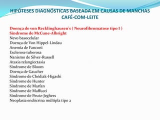 HIPÓTESES DIAGNÓSTICAS BASEADA EM CAUSAS DE MANCHAS
CAFÉ-COM-LEITE
Doença de von Recklinghausen's ( Neurofibromatose tipo I )
Síndrome de McCune-Albright
Nevo basocelular
Doença de Von Hippel-Lindau
Anemia de Fanconi
Esclerose tuberosa
Nanismo de Silver-Russell
Ataxia telangiectasia
Síndrome de Bloom
Doença de Gaucher
Síndrome de Chédiak-Higashi
Síndrome de Hunter
Síndrome de Marfan
Síndrome de Maffucci
Síndrome de Peutz-Jeghers
Neoplasia endócrina múltipla tipo 2
 