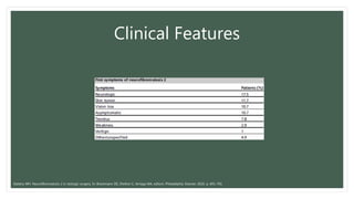 Clinical Features
Slattery WH. Neurofibromatosis 2 in otologic surgery. In: Brackmann DE, Shelton C, Arriaga MA, editors. Philadelphia: Elsevier; 2010. p. 691–701
 
