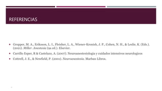 REFERENCIAS
 Gropper, M. A., Eriksson, L. I., Fleisher, L. A., Wiener-Kronish, J. P., Cohen, N. H., & Leslie, K. (Eds.).
(2021). Miller. Anestesia (9a ed.). Elsevier.
 Carrillo Esper, R & Castelazo, A. (2007). Neuroanestesiologia y cuidados intensivos neurologicos
 Cottrell, J. E., & Newfield, P. (2001). Neuroanestesia. Marban Libros.
.
 
