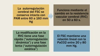 La autorregulación
cerebral del FSC se
conserva intacta con
PAM entre 60 a 160 mm
Hg
Funciona mediante el
cambio en la resistencia
vascular cerebral (RVC)
en 50 a 60 s.
La modificación en la
RVC tiene una fase
rápida (“autorregulación
dinámica”) y una fase
lenta (“autorregulación
estática”)
El FSC mantiene una
relación lineal con la
PaCO2 entre 20 y 80
mm Hg.
 
