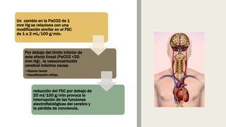Un cambio en la PaCO2 de 1
mm Hg se relaciona con una
modificación similar en el FSC
de 1 a 2 mL/100 g/min.
Por debajo del límite inferior de
este efecto lineal (PaCO2 <20
mm Hg) , la vasoconstricción
cerebral máxima causa:
•Hipoxia tisular
•Vasodilatación refleja.
reducción del FSC por debajo de
20 ml/100 g/min provoca la
interrupción de las funciones
electrofisiológicas del cerebro y
la pérdida de conciencia.
 