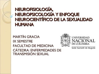 NEUROFISIOLOGÍA, NEUROPSICOLOGÍA Y ENFOQUE NEUROCIENTÍFICO DE LA SEXUALIDAD HUMANA MARTÍN GRACIA IX SEMESTRE FACULTAD DE MEDICINA CÁTEDRA: ENFERMEDADES DE TRANSMISIÓN SEXUAL 