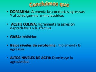 • DOPAMINA: Aumenta las conductas agresivas
Y al acido gamma amino butírico.
• ACETIL COLINA: Incrementa la agresión
depredatoria y la afectiva.
• GABA: Inhibidor.
• Bajos niveles de serotonina: Incrementa la
agresión.
• ALTOS NIVELES DE ACTH: Disminuye la
agresividad.
 