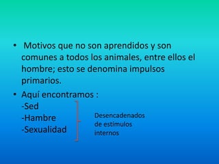 • Motivos que no son aprendidos y son
comunes a todos los animales, entre ellos el
hombre; esto se denomina impulsos
primarios.
• Aquí encontramos :
-Sed
-Hambre
-Sexualidad
Desencadenados
de estímulos
internos
 