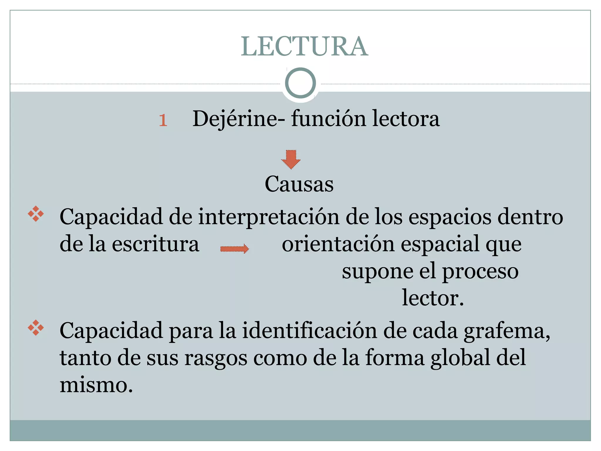 Neurofisiologia de los procesos de lectura y escritura | PPT