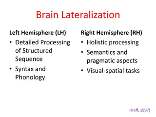 Neurofunctional Approach Examples Neurofunctional theory | PPTX