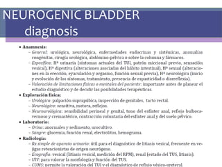 NEUROGENIC BLADDER
diagnosis
 