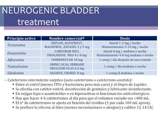 NEUROGENIC BLADDER
treatment
 