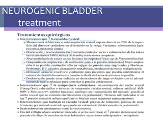 NEUROGENIC BLADDER
treatment
 