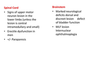 Spinal Cord
• Signs of upper motor
neuron lesion in the
lower limbs (unless the
lesion is central
intramedullary and small)
• Erectile dysfunction in
men
• +/- Paraparesis
Brainstem
• Marked neurological
deficits dorsal and
discreet lesion defect
of bladder function
• MLF lesion
Internuclear
ophthalmoplegia
 