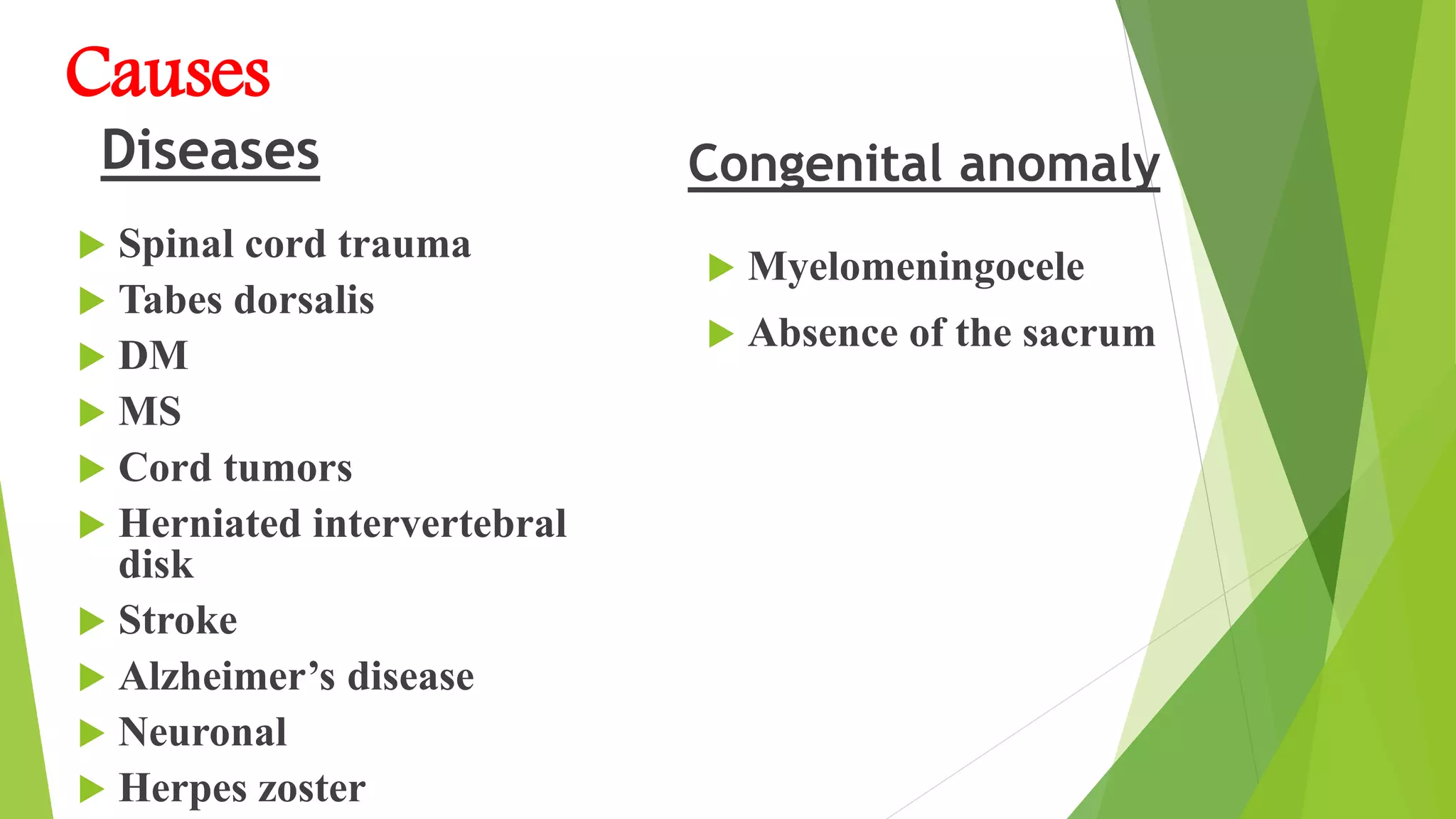 Causes
Diseases
 Spinal cord trauma
 Tabes dorsalis
 DM
 MS
 Cord tumors
 Herniated intervertebral
disk
 Stroke
 Alzheimer’s disease
 Neuronal
 Herpes zoster
Congenital anomaly
 Myelomeningocele
 Absence of the sacrum
 