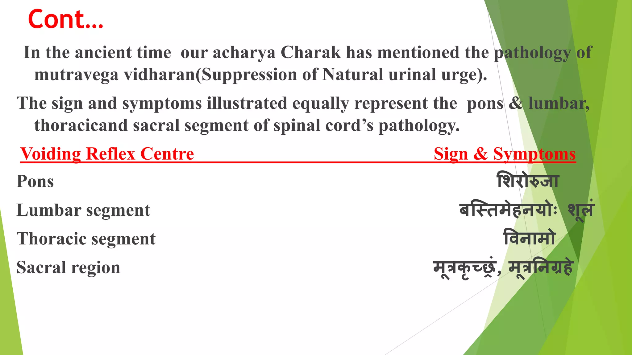 Cont…
In the ancient time our acharya Charak has mentioned the pathology of
mutravega vidharan(Suppression of Natural urinal urge).
The sign and symptoms illustrated equally represent the pons & lumbar,
thoracicand sacral segment of spinal cord’s pathology.
Voiding Reflex Centre Sign & Symptoms
Pons शिरोरुजा
Lumbar segment बस्तिमेहनयोोः िूलं
Thoracic segment विनामो
Sacral region मूत्रकृ च्छ्रं, मूत्रननग्रहे
 