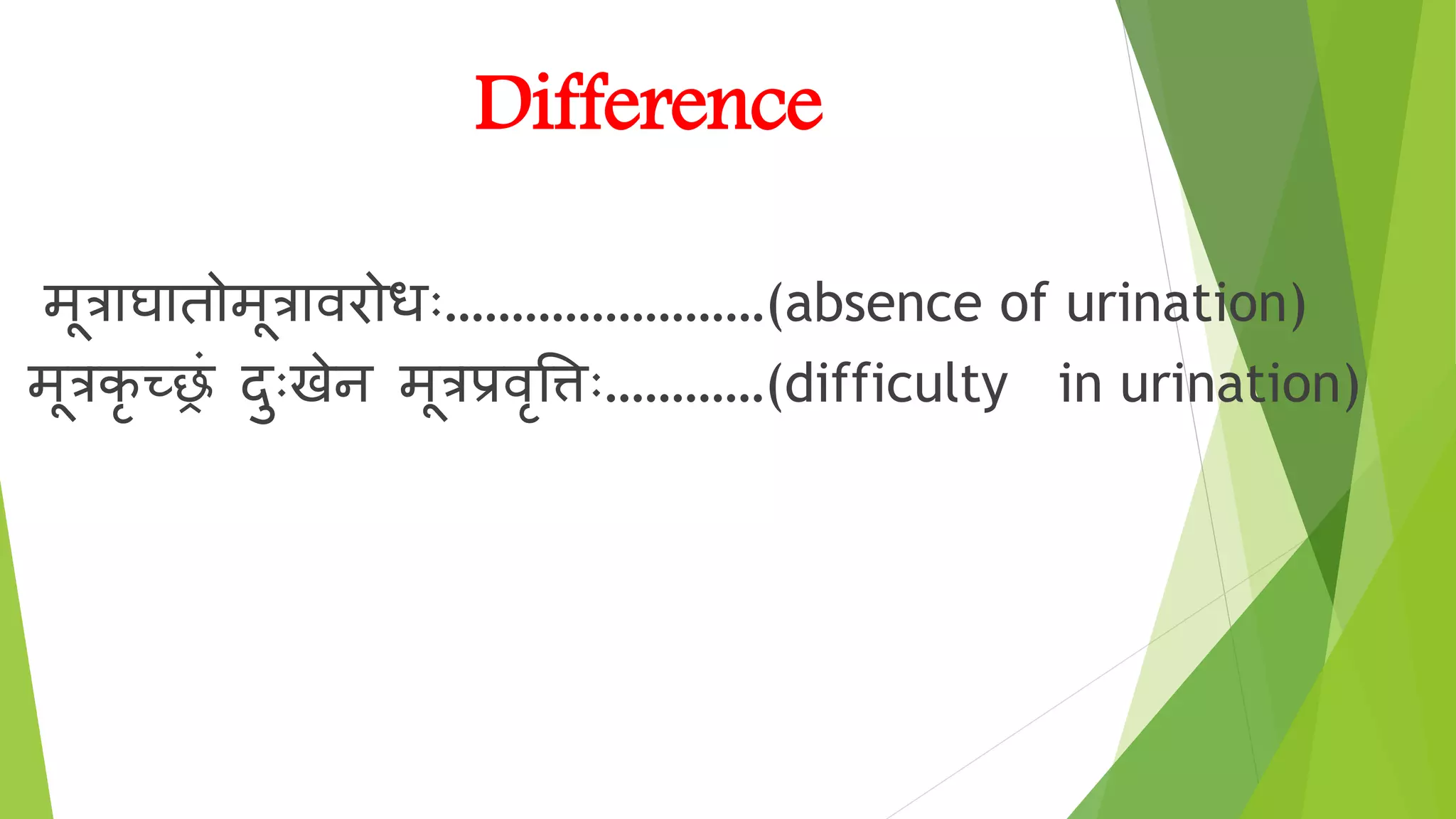 Difference
मूत्र घ ि मूत्र िरो धोः……………………(absence of urination)
मूत्रकृ च्छ्रं दुोःखेन मूत्रप्रिृवत्तोः…………(difficulty in urination)
 