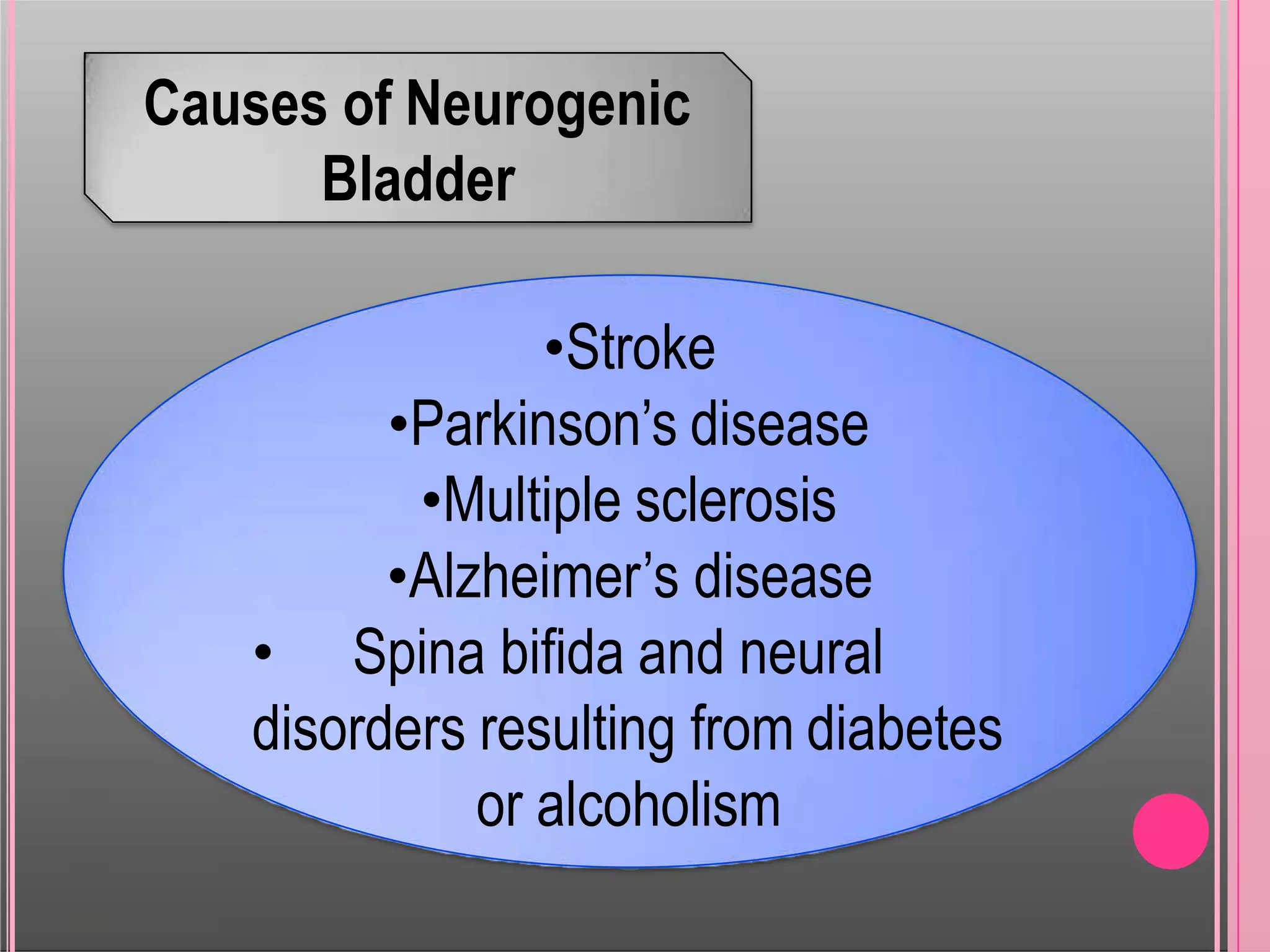 Causes of Neurogenic
Bladder
•Stroke
•Parkinson’s disease
•Multiple sclerosis
•Alzheimer’s disease
• Spina bifida and neural
disorders resulting from diabetes
or alcoholism
 