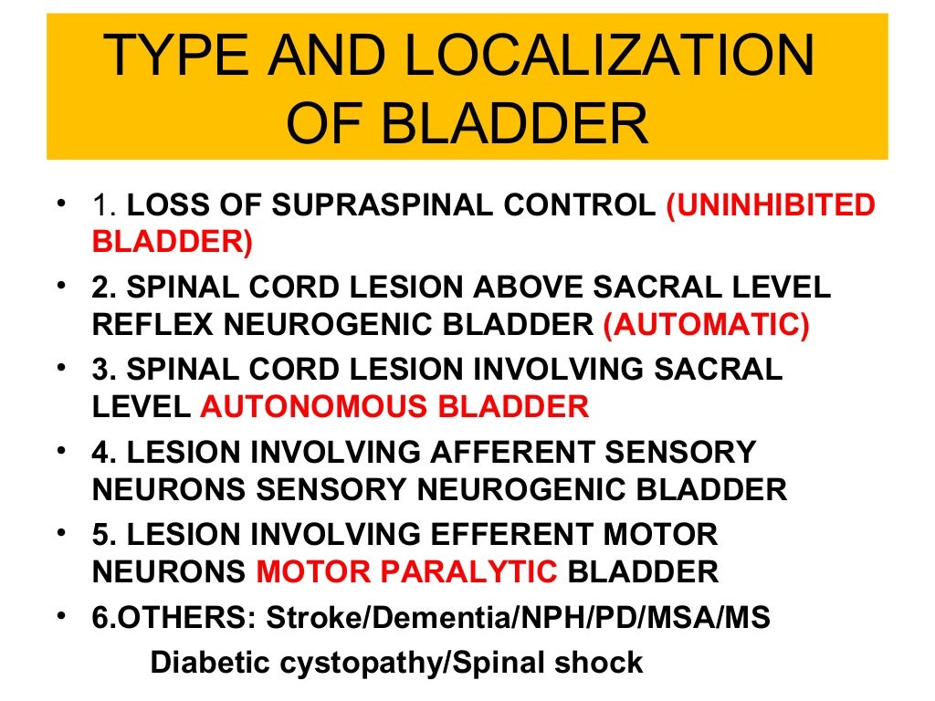 Neurogenic Bladder