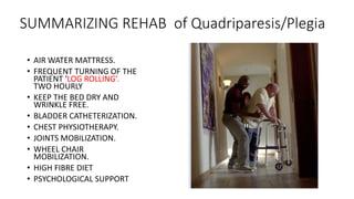 Comprehensive Management of Neurogenic Bladder in Spinal Cord Injury ...