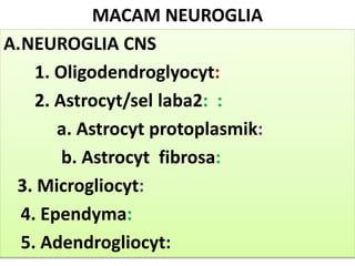MACAM NEUROGLIA
A.NEUROGLIA CNS
1. Oligodendroglyocyt:
2. Astrocyt/sel laba2: :
a. Astrocyt protoplasmik:
b. Astrocyt fibrosa:
3. Microgliocyt:
4. Ependyma:
5. Adendrogliocyt: