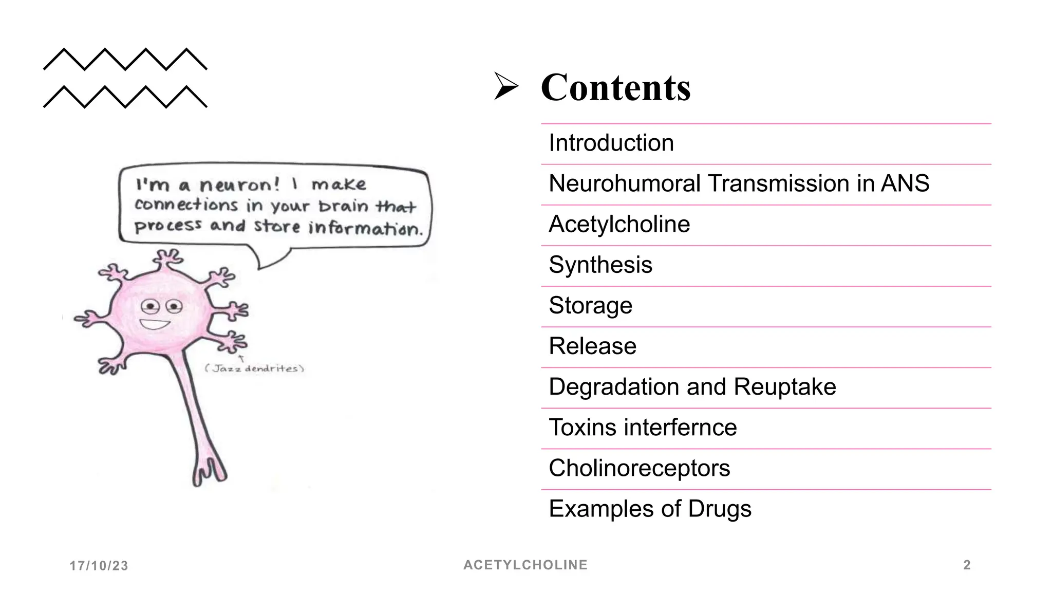 Neurohumoral Transmission of Acetylcholine.pptx