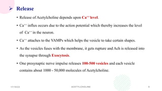 Neurohumoral Transmission of Acetylcholine.pptx