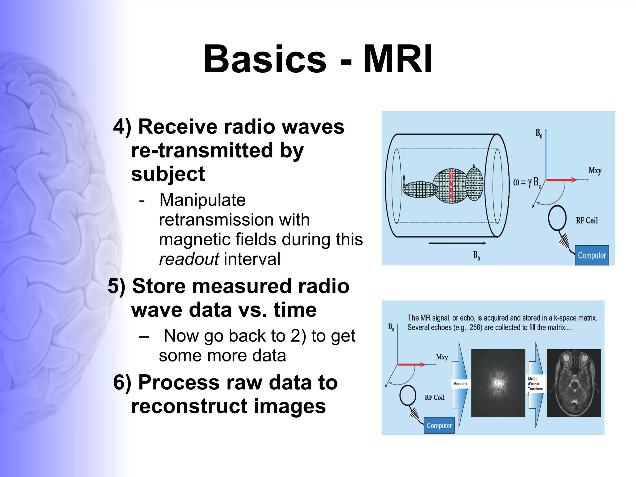 Basics - MRI 4) Receive radio waves re-transmitted by subject -  Manipulate retransmission with magnetic fields during this  readout  interval  5) Store measured radio wave data vs. time Now go back to 2) to get some more data 6) Process raw data to reconstruct images 