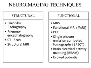 NEUROIMAGING TECHNIQUES
STRUCTURAL
•Plain Skull
Radiography
•Pneumo-
encephalography
•CT –Scan
•Structural MRI
FUNCTIONAL
•MRS
•Functional MRI (fMRI)
•PET
•Single photon
emission computed
tomography (SPECT)
•Brain electrical activity
mapping (BEAM).
•Evoked potential
 