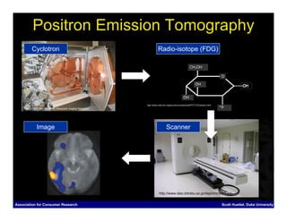 Positron Emission Tomography
          Cyclotron                                                  Radio-isotope (FDG)




                                                           http://www.med-ed.virginia.edu/courses/rad/PETCT/Emission.html
    Image from Utah Center for Advanced Imaging Research




             Image                                                           Scanner




                                                                      http://www.idac.tohoku.ac.jp/dep/nmr/pet1.jpg


Association for Consumer Research                                                                                           Scott Huettel, Duke University
 