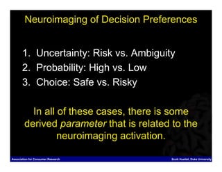 Neuroimaging of Decision Preferences


       1. Uncertainty: Risk vs. Ambiguity
       2. Probability: High vs. Low
       3. Choice: Safe vs. Risky

          In all of these cases, there is some
        derived parameter that is related to the
                 neuroimaging activation.

Association for Consumer Research        Scott Huettel, Duke University
 