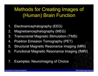 Methods for Creating Images of
                 (Human) Brain Function

    1.        Electroencephalography (EEG)
    2.        Magnetoencephalography (MEG)
    3.        Transcranial Magnetic Stimulation (TMS)
    4.        Positron Emission Tomography (PET)
    5.        Structural Magnetic Resonance Imaging (MRI)
    6.        Functional Magnetic Resonance Imaging (fMRI)

    7. Examples: Neuroimaging of Choice

Association for Consumer Research                 Scott Huettel, Duke University
 