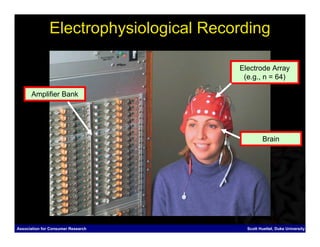 Electrophysiological Recording

                                        Electrode Array
                                         (e.g., n = 64)

      Amplifier Bank




                                                 Brain




Association for Consumer Research         Scott Huettel, Duke University
 