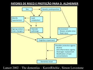 APOPTOSE CONTAGIOSA E DISFUNÇÃO DA CÉLULAThe New England Journal of Medicine - 2003 – Robert M. Friedlander,M.D.