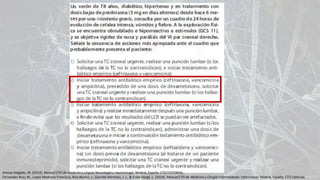 Amosa Delgado, M. (2014). Manual CTO de medicina y cirguía Neurología y neurocirugía. Madrid, España: CTO EDITORIAL.
Fernandez Ruiz, M., Lopez Medrano Francisco, Rios Blanco, J., Garrote Martinez, J. J., & Écola Vergé, L. (2014). Manual CTO de Medicina y Cirugía Enfermedades Infeccciosas. Madrid, España: CTO Editorial.
 