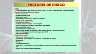 Ropper, A., & Samuels, M. (2011). Adams y Victor Principios de neurología. México, DF: McGRAW-HILL INTERAMERICANA EDITORES, S.A. de C.V.
 