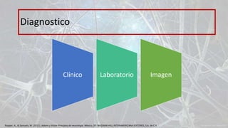 Diagnostico
Clínico Laboratorio Imagen
Ropper, A., & Samuels, M. (2011). Adams y Victor Principios de neurología. México, DF: McGRAW-HILL INTERAMERICANA EDITORES, S.A. de C.V.
 