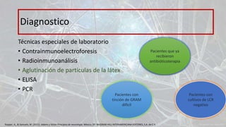 Técnicas especiales de laboratorio
• Contrainmunoelectroforesis
• Radioinmunoanálisis
• Aglutinación de partículas de la látex
• ELISA
• PCR
Diagnostico
Pacientes con
tinción de GRAM
difícil
Pacientes con
cultivos de LCR
negativo
Pacientes que ya
recibieron
antibióticoterapia
Ropper, A., & Samuels, M. (2011). Adams y Victor Principios de neurología. México, DF: McGRAW-HILL INTERAMERICANA EDITORES, S.A. de C.V.
 