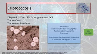 Criptococosis
Diagnostico: Detección de antígenos en el LCR
Tincion Gram
Tinción con tinta china
Tratamiento
Anfotericina B 0.3 a 0.5 mg/kg/día +
flucitosina (150 mg/kg/día
6 semanas
SIDA: mismo tratamiento por 2 semanas
+ fluconazol 400 mg/dia >1 año
40%
MUERTE
Ropper, A., & Samuels, M. (2011). Adams y Victor Principios de neurología. México, DF: McGRAW-HILL INTERAMERICANA EDITORES, S.A. de C.V.
Bonifaz Trujillo, A. J. (2012). Micología médica básica. Ciudad de México, México: McGRAW-HILL INTERAMERICANA EDITORES, S.A. de C.V.
 