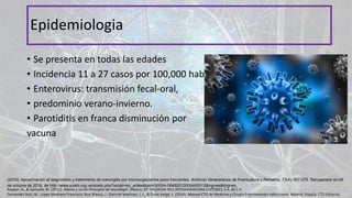 • Se presenta en todas las edades
• Incidencia 11 a 27 casos por 100,000 hab
• Enterovirus: transmisión fecal-oral,
• predominio verano-invierno.
• Parotiditis en franca disminución por
vacuna
Epidemiologia
Fernandez Ruiz, M., Lopez Medrano Francisco, Rios Blanco, J., Garrote Martinez, J. J., & Écola Vergé, L. (2014). Manual CTO de Medicina y Cirugía Enfermedades Infeccciosas. Madrid, España: CTO Editorial.
Ropper, A., & Samuels, M. (2011). Adams y Victor Principios de neurología. México, DF: McGRAW-HILL INTERAMERICANA EDITORES, S.A. de C.V.
(2010). Aproximación al diagnóstico y tratamiento de meningitis por microorganismos poco frecuentes. Archivos Venezolanos de Puericultura y Pediatría, 73(4), 067-076. Recuperado en 06
de octubre de 2016, de http://www.scielo.org.ve/scielo.php?script=sci_arttext&pid=S0004-06492010000400012&lng=es&tlng=es.
 