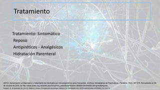 Tratamiento: Sintomático
Reposo
Antipiréticos - Analgésicos
Hidratación Parenteral
Tratamiento
Ropper, A., & Samuels, M. (2011). Adams y Victor Principios de neurología. México, DF: McGRAW-HILL INTERAMERICANA EDITORES, S.A. de C.V.
(2010). Aproximación al diagnóstico y tratamiento de meningitis por microorganismos poco frecuentes. Archivos Venezolanos de Puericultura y Pediatría, 73(4), 067-076. Recuperado en 06
de octubre de 2016, de http://www.scielo.org.ve/scielo.php?script=sci_arttext&pid=S0004-06492010000400012&lng=es&tlng=es.
 