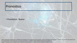 • Pronóstico: Bueno
Pronostico
Ropper, A., & Samuels, M. (2011). Adams y Victor Principios de neurología. México, DF: McGRAW-HILL INTERAMERICANA EDITORES, S.A. de C.V.
(2010). Aproximación al diagnóstico y tratamiento de meningitis por microorganismos poco frecuentes. Archivos Venezolanos de Puericultura y Pediatría, 73(4), 067-076. Recuperado en 06
de octubre de 2016, de http://www.scielo.org.ve/scielo.php?script=sci_arttext&pid=S0004-06492010000400012&lng=es&tlng=es.
 