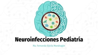 Neuroinfecciones Pediatría
Ma. Fernanda Dávila Mondragón
 