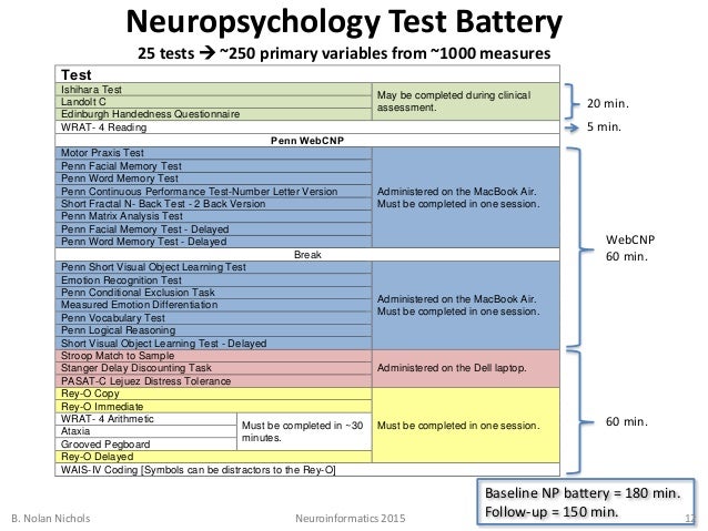 air euro symbol macbook on Consortium The in Alcohol Neurodevelopment National and