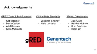 Acknowledgements
GREX Team & Bioinformatics
- Gabe Becker
- Dana Caulder
- Altaf Kassam
- Kiran Mukhyala
30
AD and Crenezu...