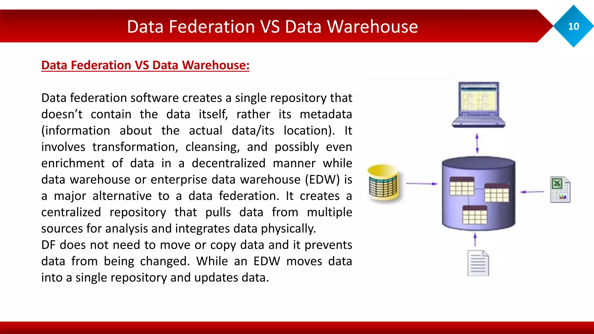 Data Federation VS Data Warehouse 10
Data Federation VS Data Warehouse:
Data federation software creates a single repository that
doesn’t contain the data itself, rather its metadata
(information about the actual data/its location). It
involves transformation, cleansing, and possibly even
enrichment of data in a decentralized manner while
data warehouse or enterprise data warehouse (EDW) is
a major alternative to a data federation. It creates a
centralized repository that pulls data from multiple
sources for analysis and integrates data physically.
DF does not need to move or copy data and it prevents
data from being changed. While an EDW moves data
into a single repository and updates data.
 