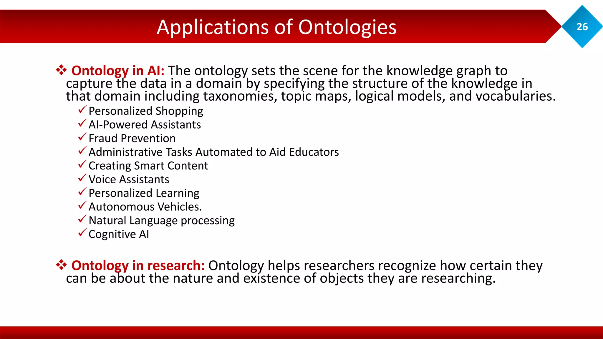 Applications of Ontologies 26
 Ontology in AI: The ontology sets the scene for the knowledge graph to
capture the data in a domain by specifying the structure of the knowledge in
that domain including taxonomies, topic maps, logical models, and vocabularies.
Personalized Shopping
AI-Powered Assistants
Fraud Prevention
Administrative Tasks Automated to Aid Educators
Creating Smart Content
Voice Assistants
Personalized Learning
Autonomous Vehicles.
Natural Language processing
Cognitive AI
 Ontology in research: Ontology helps researchers recognize how certain they
can be about the nature and existence of objects they are researching.
 