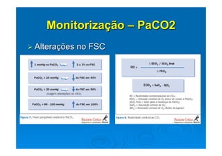 Monitorização – PaCO2
Alterações no FSC
 
