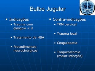 Bulbo Jugular Indicações Trauma com glasgow < 9 Tratamento de HSA Procedimentos neurocirúrgicos Contra-indicações TRM cervical Trauma local Coagulopatia Traqueostomia (maior infecção) 