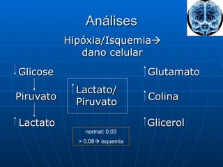 Análises Hipóxia/Isquemia  dano celular Glicose Piruvato Lactato Glutamato Colina Glicerol  Lactato/Piruvato normal: 0.03 > 0.08   isquemia 