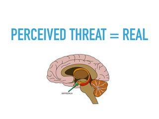 PERCEIVED THREAT = REAL
 