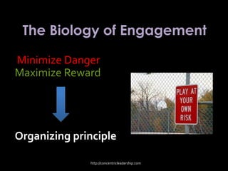 The Biology of Engagement
Minimize Danger
Maximize Reward
Organizing principle
http://concentricleadership.com
 