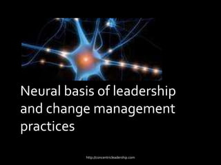 Neural basis of leadership
and change management
practices
http://concentricleadership.com
 