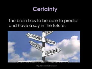 Certainty
The brain likes to be able to predict
and have a say in the future.
http://concentricleadership.com
 